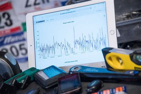 dcrainmaker|dc rainmaker analyzer.